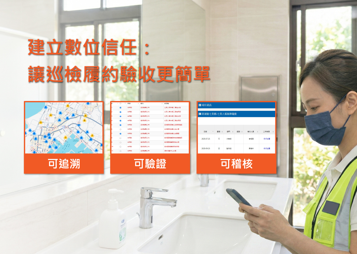 Field Inspection Solutions