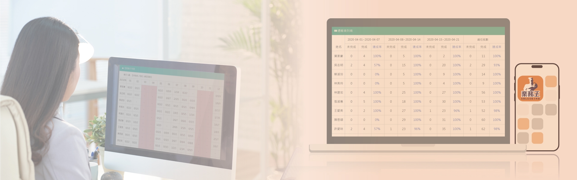Automated reports make your work more efficient.